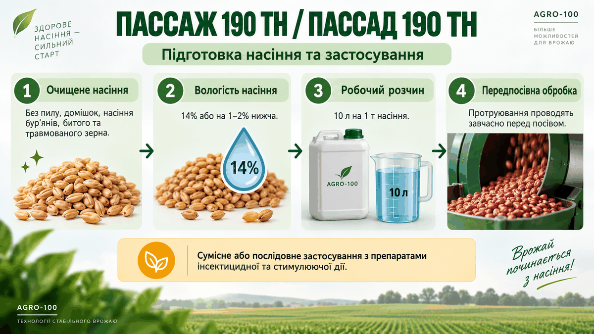 Пассаж 190 ТН підготовка насіння та передпосівне протруювання
